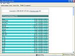 Directory Lister 0.6